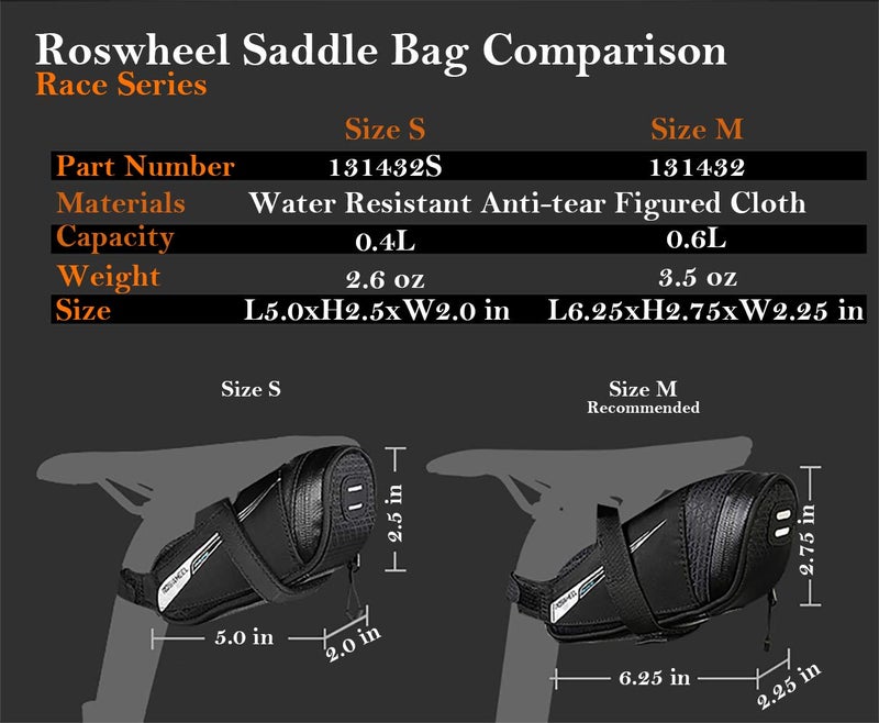 Roswheel Race Series 131432 Ultralight Bike Saddle Bag Bicycle Under Seat Pouch Cycling Wedge Pack for Road Bike, 0.6 Liter Capacity - Image 2